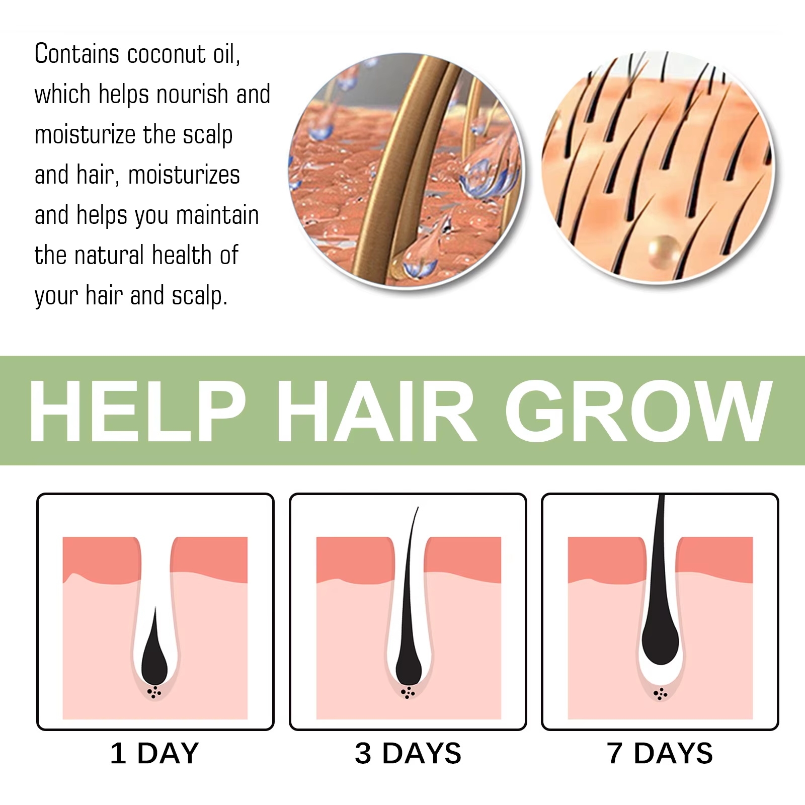 Fast Hair Growth Serum Spray A - Epidermal Growth Factor ulasan dan harga