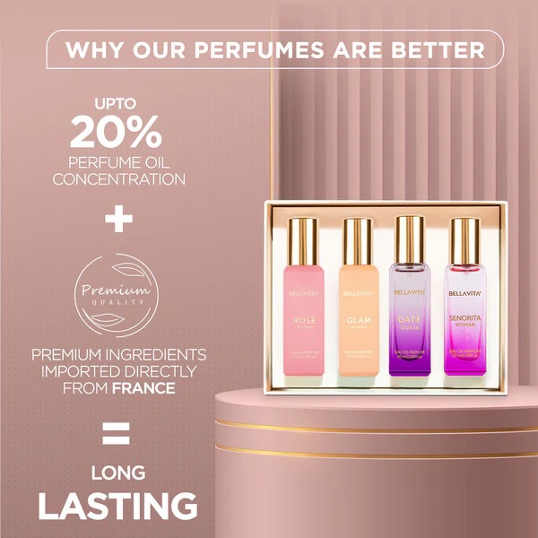 Bella Vita Luxury Perfume Set  - Luxury Skincare Gifts ulasan dan harga