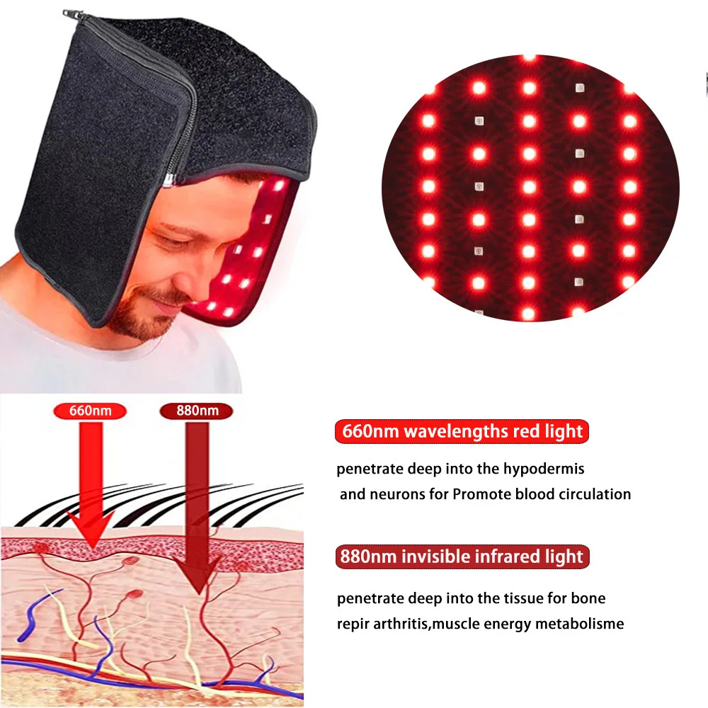 LED Red Light Treatment Cap He - Epidermal Growth Factor ulasan dan harga