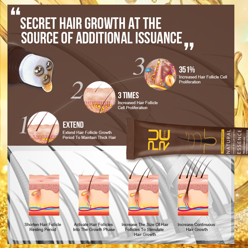 PURC Hair Growth Serum for Men - Epidermal Growth Factor ulasan dan harga