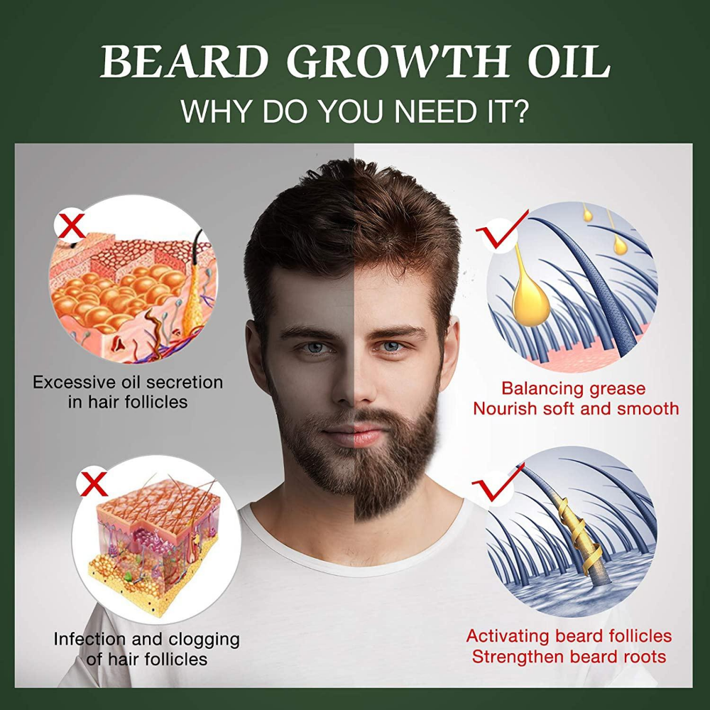 Fast Beard Growth Oil Beard Oi - Epidermal Growth Factor ulasan dan harga